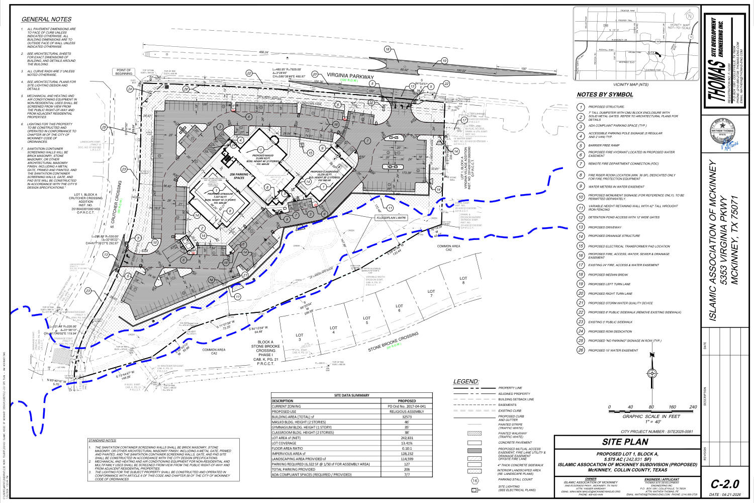 Proposed site plan sheet C-2.0